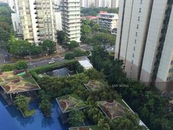 Soleil @ Sinaran (D11), Condominium #110793852